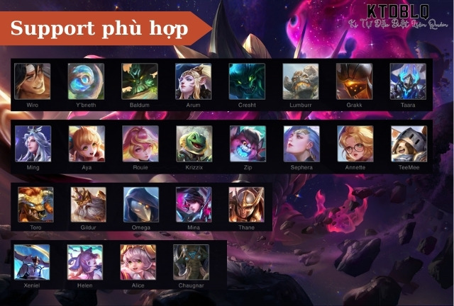 Hayate phù hợp với support nào